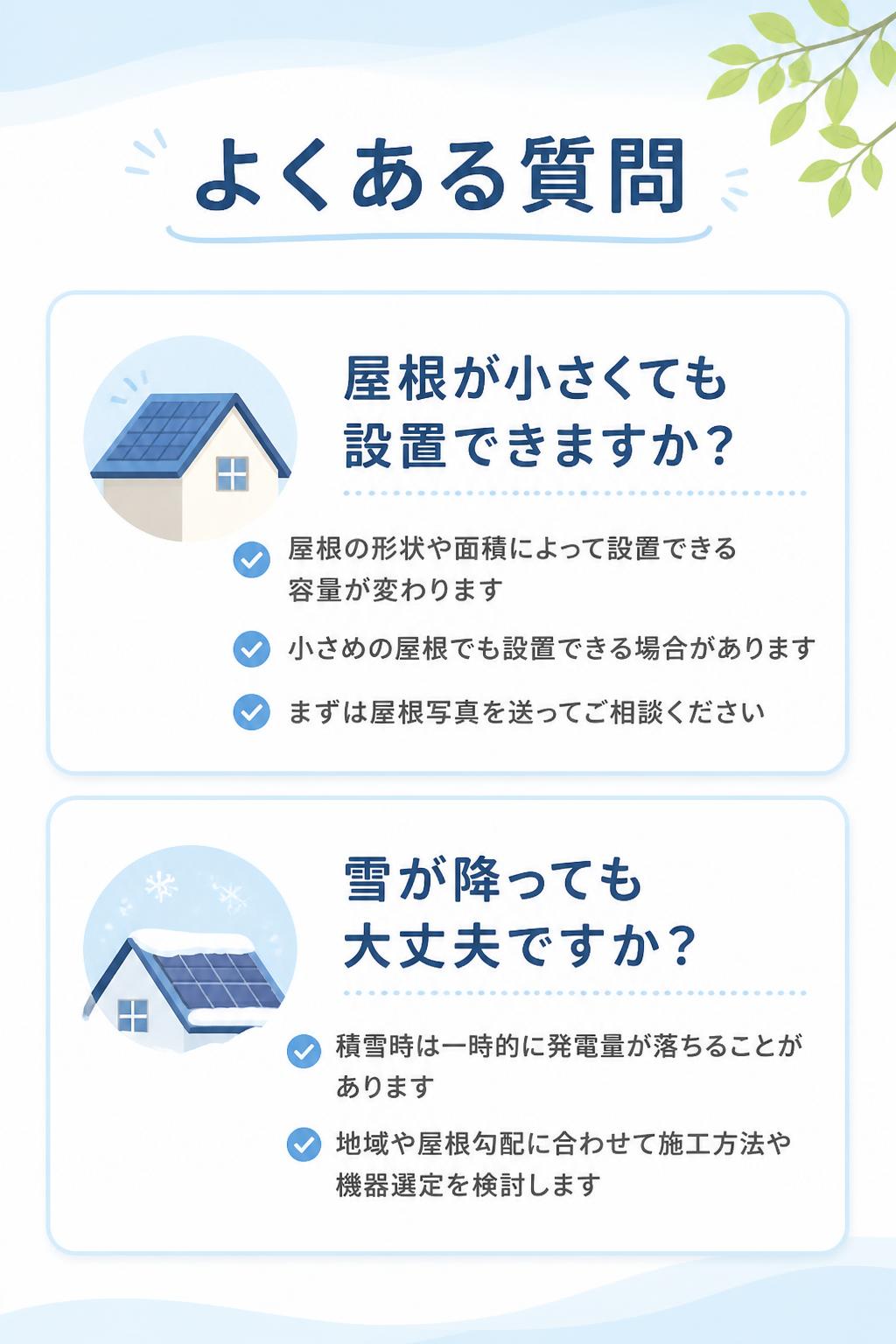 Q. 屋根が小さくても設置できますか？

屋根の形状や面積によって設置できる容量が変わります。
小さめの屋根でも設置できる場合がありますので、まずは屋根写真を送ってご相談ください。

Q. 雪が降っても大丈夫ですか？

積雪時は一時的に発電量が落ちることがあります。
設置地域や屋根勾配に合わせて、施工方法や機器選定を検討します。