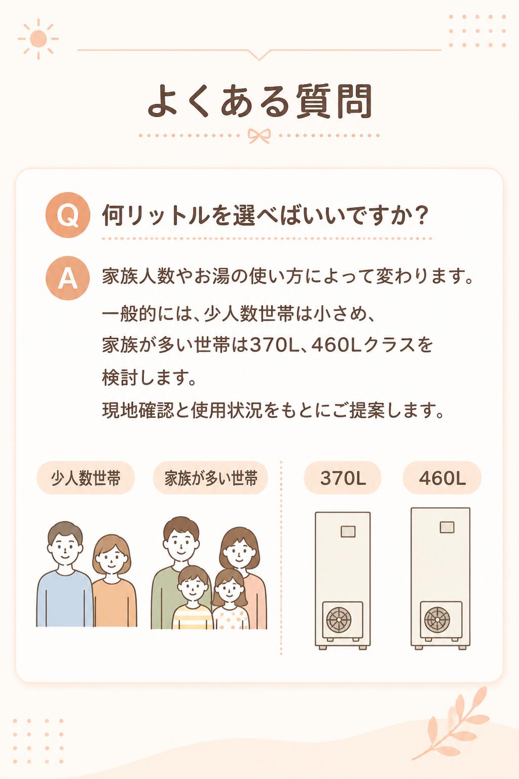 ### Q. 何リットルを選べばいいですか？

家族人数やお湯の使い方によって変わります。
一般的には、少人数世帯は小さめ、家族が多い世帯は370L・460Lクラスを検討します。
現地確認と使用状況をもとにご提案します。