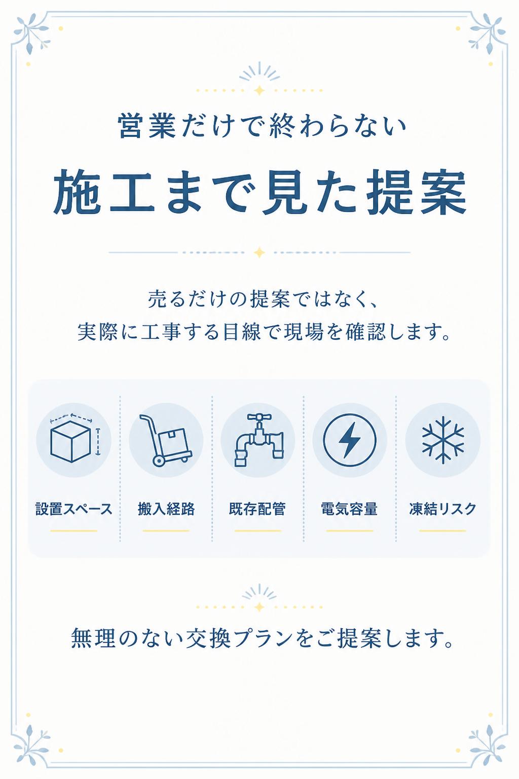 ### 営業だけで終わらない、施工まで見た提案

「売るだけ」の提案ではなく、実際に工事する目線で現場を確認します。
設置スペース、搬入経路、既存配管、電気容量、凍結リスクまで見たうえで、無理のない交換プランをご提案します。