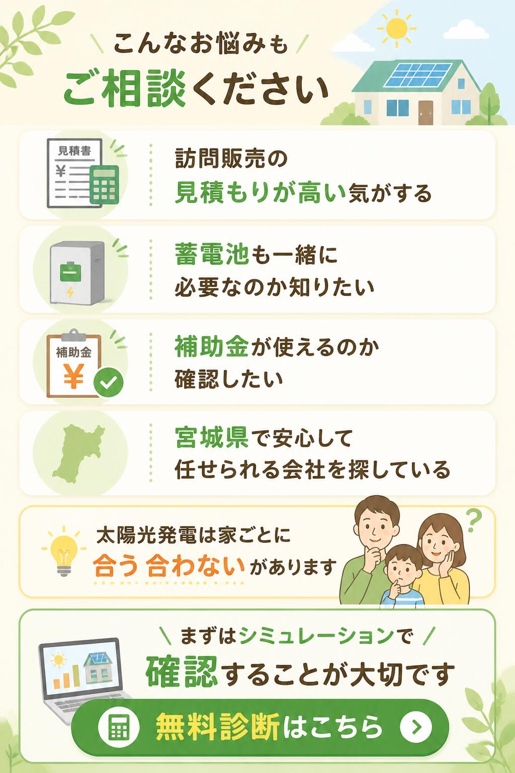 * 訪問販売で見積もりをもらったけど高い気がする
* 蓄電池も一緒に必要なのか知りたい
* 補助金が使えるのか確認したい
* 宮城県で安心して任せられる会社を探している

太陽光発電は、家ごとに向き・屋根形状・電気使用量が違うため、合う家と合わない家があります。
だからこそ、まずはシミュレーションで確認することが大切です。