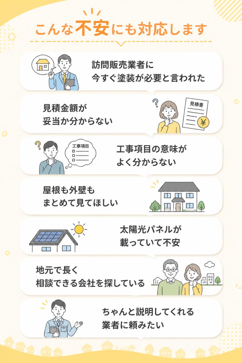 こんな不安にも対応します
訪問販売業者に「今すぐ塗装が必要」と言われた
見積金額が高いのか安いのか判断できない
工事項目の意味がよく分からない
屋根も外壁もまとめて見てほしい
太陽光パネルが載っていて塗装できるか不安
地元で長く相談できる会社を探している
安さだけでなく、ちゃんと説明してくれる業者に頼みたい