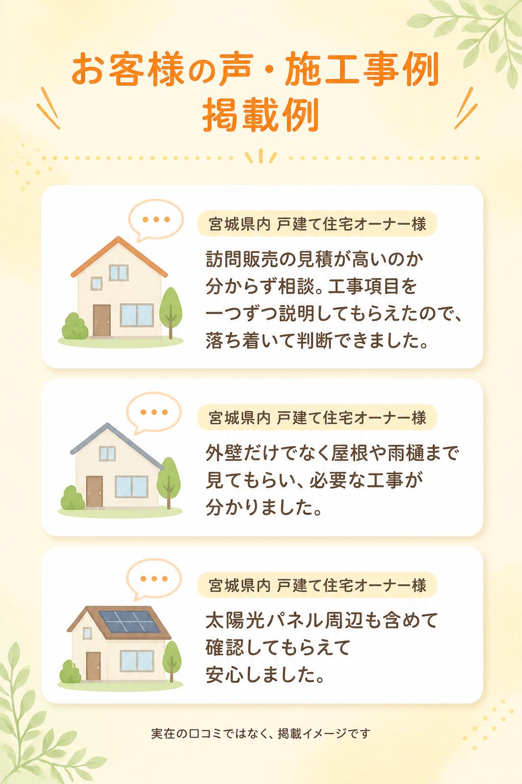 お客様の声・施工事例 掲載例
宮城県内 戸建て住宅オーナー様
訪問販売の見積が高いのか分からず相談しました。工事項目を一つずつ説明してもらえたので、落ち着いて判断できました。

宮城県内 戸建て住宅オーナー様
外壁だけでなく屋根や雨樋まで見てもらい、必要な工事と今すぐでなくてもよい工事が分かりました。

宮城県内 戸建て住宅オーナー様
太陽光パネルがある屋根で不安でしたが、パネル周辺も含めて確認してもらえて安心しました。
実在の口コミではなく、掲載イメージです。