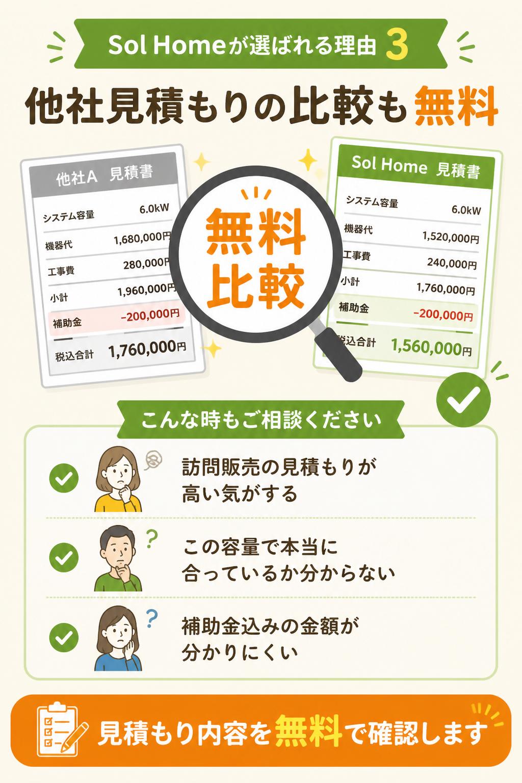 ### 他社見積もりの比較も無料
蓄電池は高額になりやすく、会社によって見積もり金額に差が出やすい設備です。
「訪問販売で見積もりをもらったけど高い気がする」
「この容量で本当に合っているのか分からない」
「補助金込みの金額が分かりにくい」
そんな場合も、無料で見積もり内容を確認します。