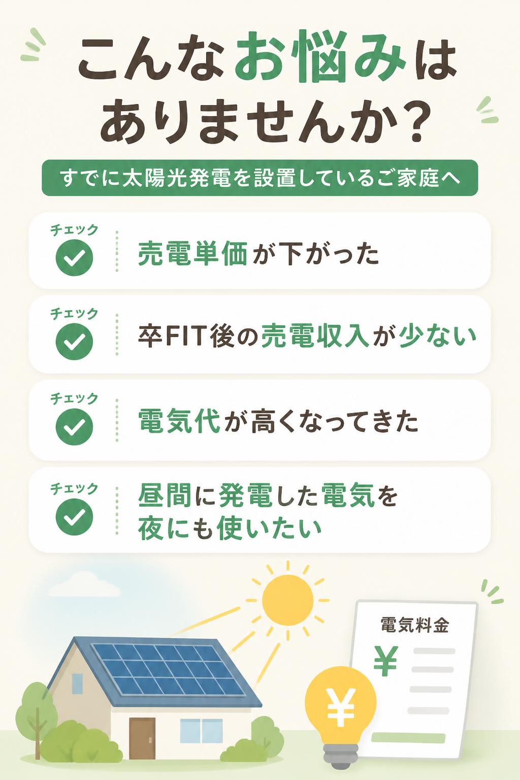 すでに太陽光発電を設置しているご家庭で、こんなお悩みはありませんか?
* 売電単価が下がった
* 卒FIT後の売電収入が少ない
* 電気代が高くなってきた
* 昼間に発電した電気を夜にも使いたい