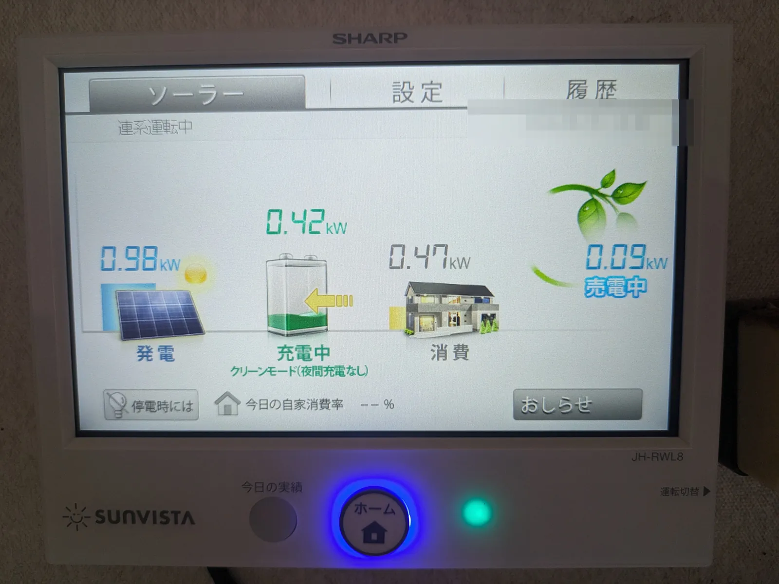シャープのモニターに表示した発電と充電の状態