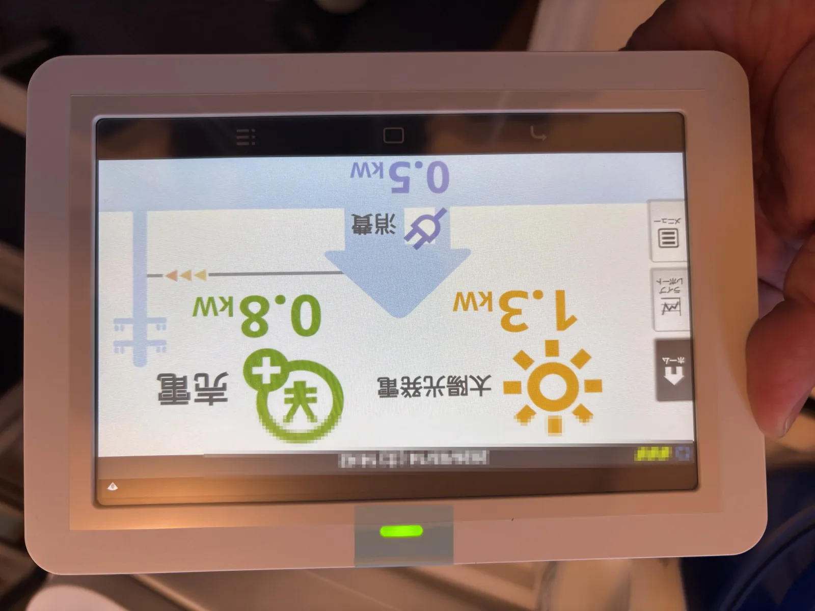 カラー表示ユニットに表示した発電の状態